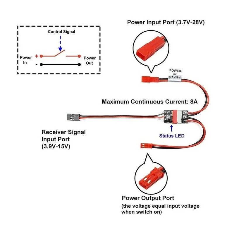 2-20A High Current Remote Cont - Drone Battery High Voltage ulasan dan harga