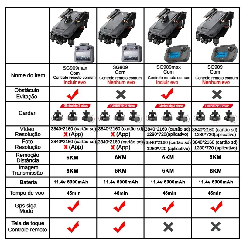 ZLL SG909 SG909MAX Professiona - Drone Battery Box ulasan dan harga